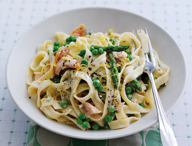 Salmon, Lemon & Asparagus Pancakes